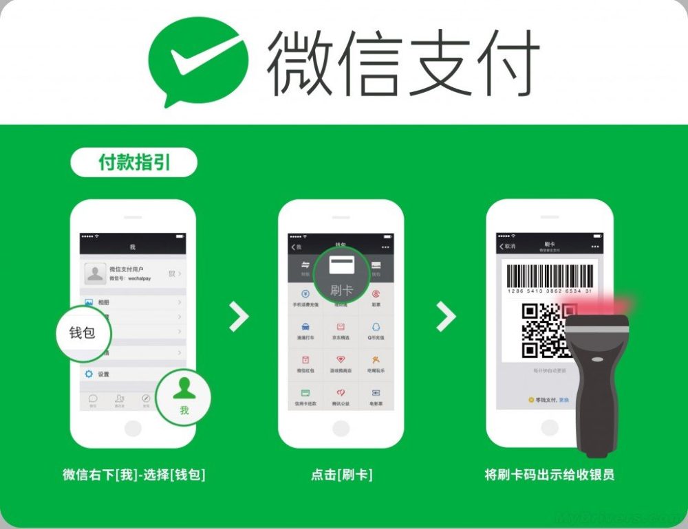 ¿Qué es WeChat Pay?-WeChat Pay