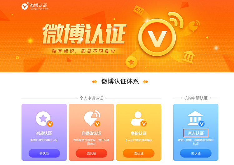 ¿Cómo registrar tu negocio en Weibo?-qué es Weibo