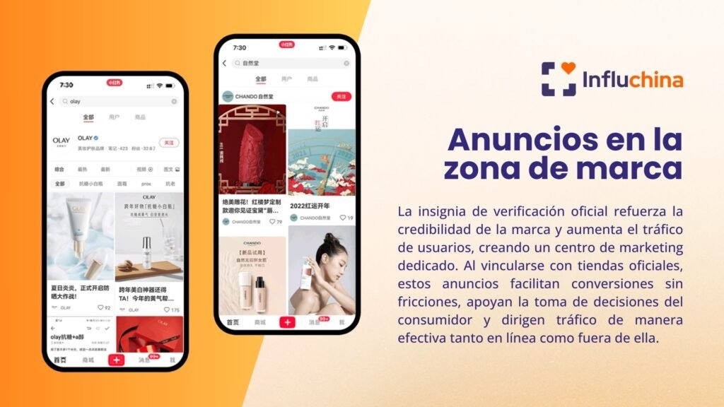 Publicidad en xiaohongshu-Anuncios de zona de marca 品牌专区